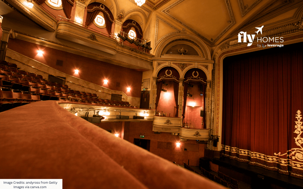 Theatres in Cork