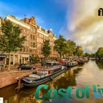 Cost of Living in Netherlands