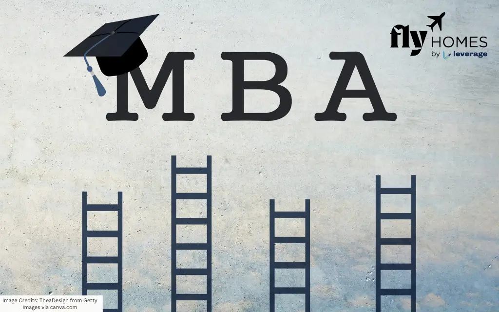 MBA in International Business Scope