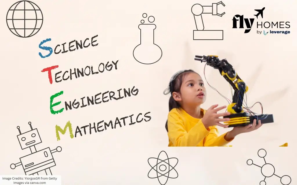 STEM EDUCATION